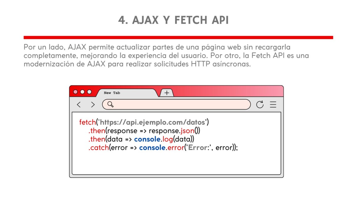 JavaScript AJAX Y FETCH API